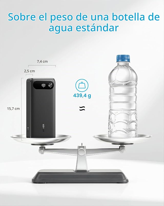 Power Bank 20.000 mAh 87 W con Cable USB C Integrado. Reacondicionado