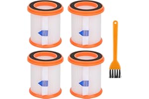 GREESUIT Vacuum HEPA Filter Replacement for MOOSOO XL618 Pro Type Cordless Stick Vacuum Cleaner and Voweek VW-VC08 Cordless Vacuum Cleaner Replacement Parts