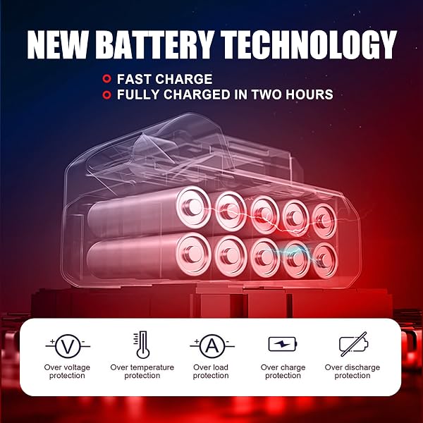 LEAF BLOWER CORDLESS, ELECTRIC CORDLESS LEAF BLOWER WITH 2 * 4.0AH BATTERY POWERED, BLOWERS FOR LAWN CARE, BLOWER WITH EXTENSION NOZZLE, BATTERY POWERED BLOWERS LEAF CORDLESS