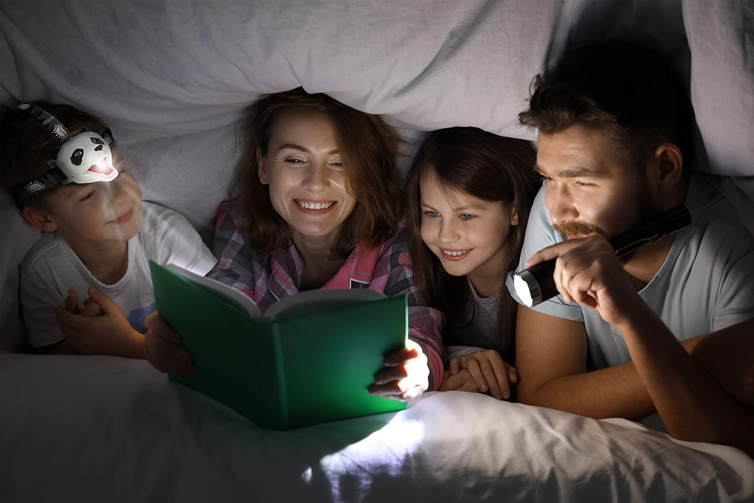 Sun Company Bear LED Headlamp - Bear Headlamps for Kids | Multiple Styles Available | Toy Head Lamp for Boys, Girls, or Adults | Perfect for Camping, Hiking, Reading, and Parties (Grizzly Bear) : Sports & Outdoors
