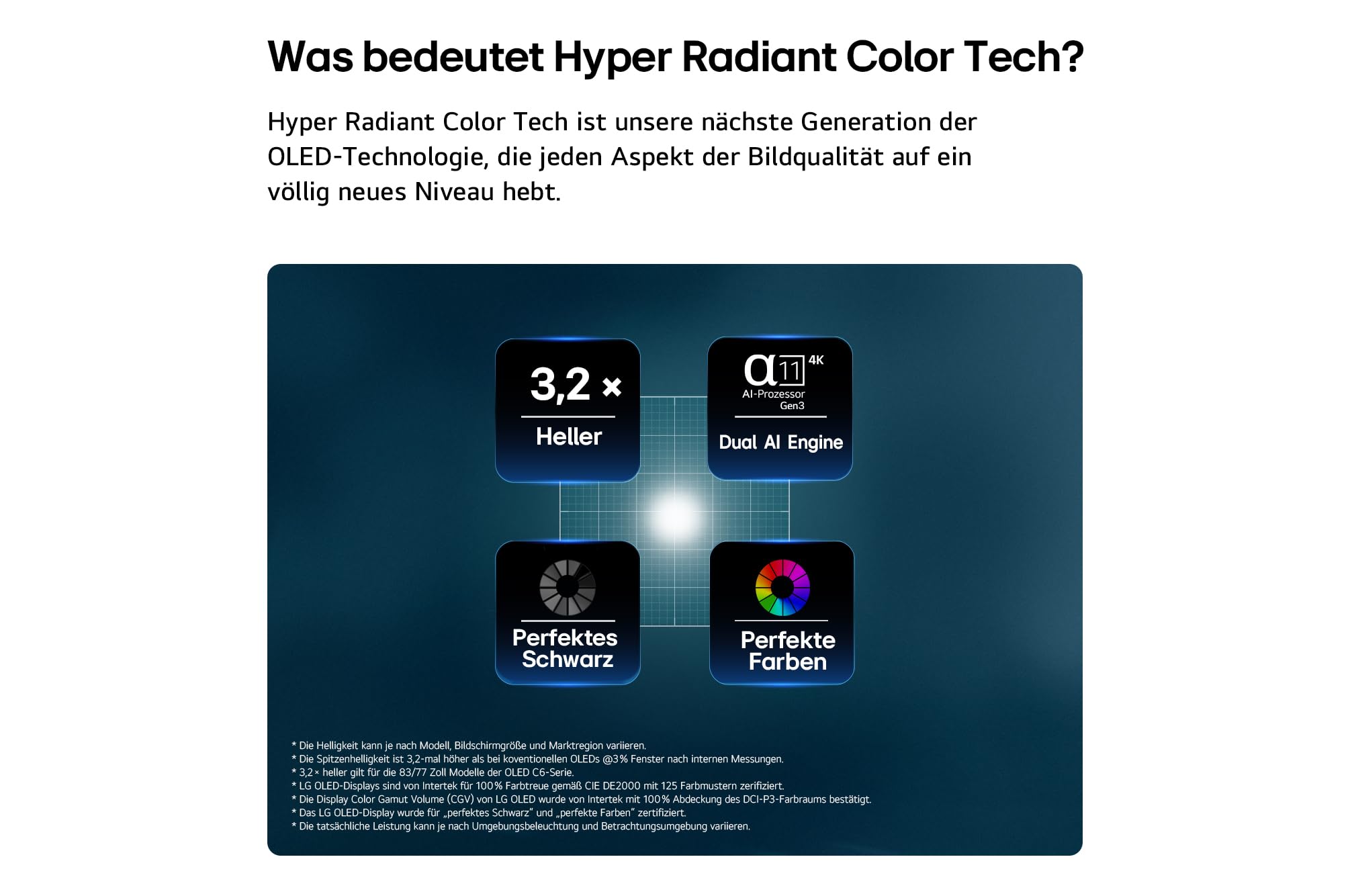 LG OLED77C6ELB TV 77 Zoll (195 cm) 4K OLED evo AI TV (α11 Gen3 4K AI Prozessor, webOS 26, 120Hz (VRR bis zu 165Hz)) [Modelljahr 2026] [Energieklasse E] 2