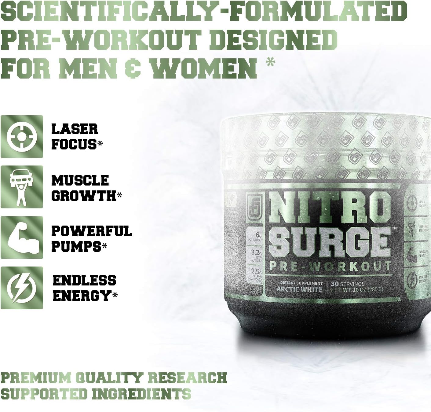 NITROSURGE Pre Workout Supplement - Energy Booster, Instant Strength Gains, Clear Focus, Intense Pumps - Nitric Oxide Booster & Powerful Preworkout Energy Powder - 30 Servings, Arctic White: Health & Personal Care