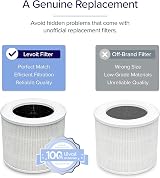 Levoit 3 in 1 Hepa Replacement Filter for Core Mini White 1 Pack view 3