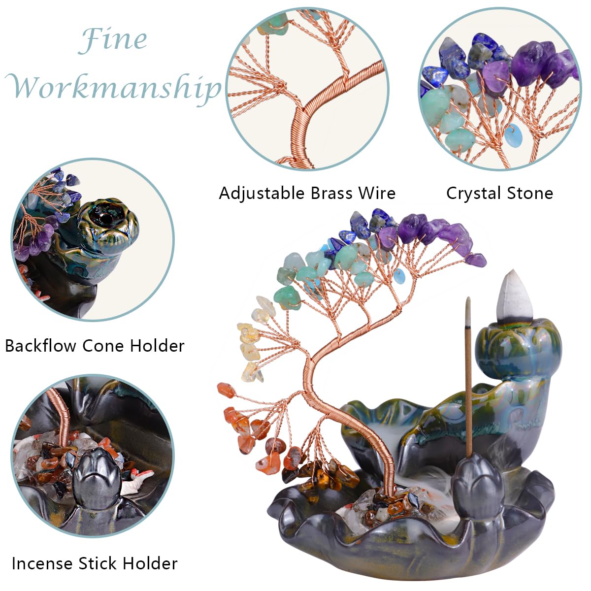 View 3