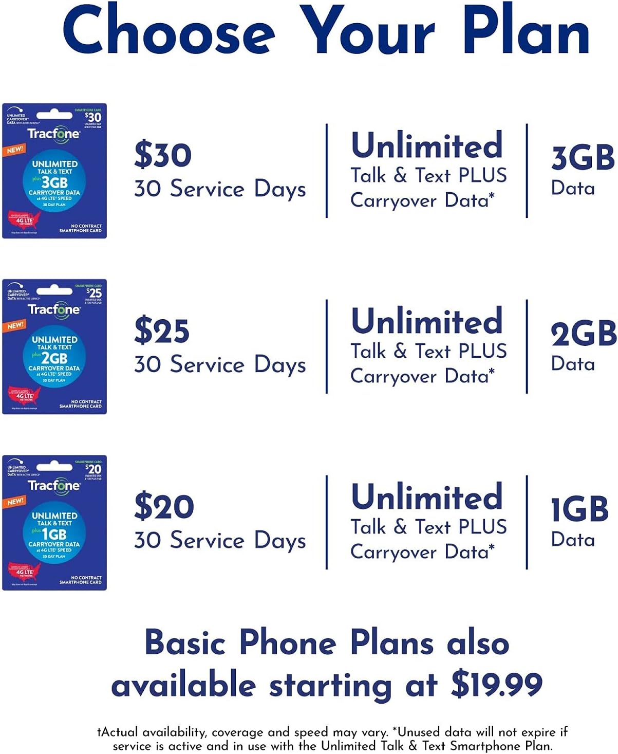 TracFone LG Journey 4G LTE Prepaid Smartphone (Locked) - Black - 32GB - SIM Card Included - CDMA - Fustration Free Packaging