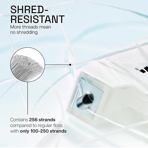 REACH WAXED DENTAL FLOSS,UNFLAVORED, PLAQUE REMOVER FOR TEETH, SHRED RESISTANT, FLOSS SLIDES SMOOTHLY, EASY TO USE, WAXED, DEEP CLEANING TEETH, ORAL CARE, PFAS FREE, FOR ADULTS & KIDS, 1 PACK, 55 YD