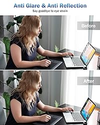 F FORITO 2-Pack Anti Blue Light Matte Screen