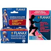 Flanax Menstrual Relief Care Kit