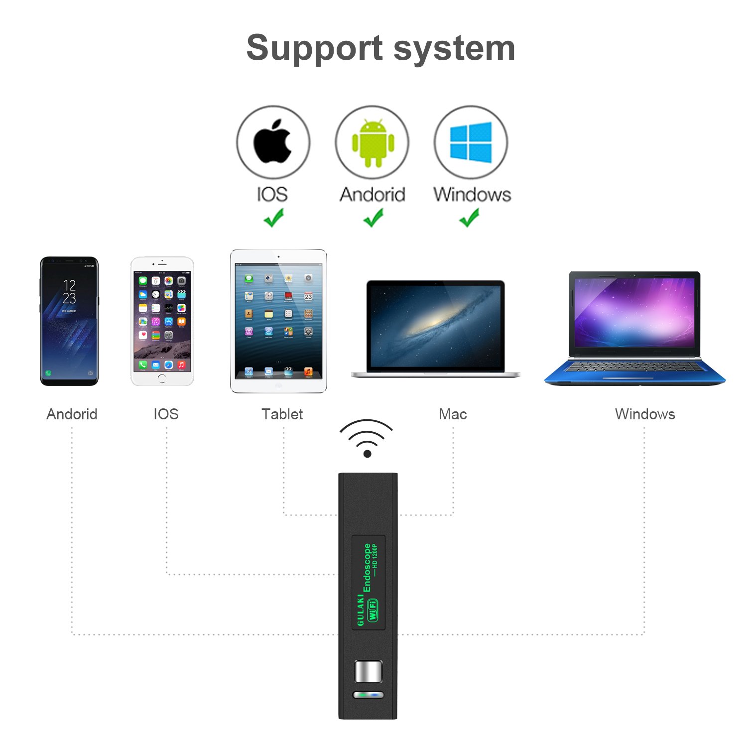 Wifi Endoscope, GULAKI Wireless Borescope Inspection Camera IP 68 Waterproof Snake Camera with 8 Adjustable LED 3.5M Cable 1200P HD Picture for Android & IOS Smartphone, iPhone, Samsung