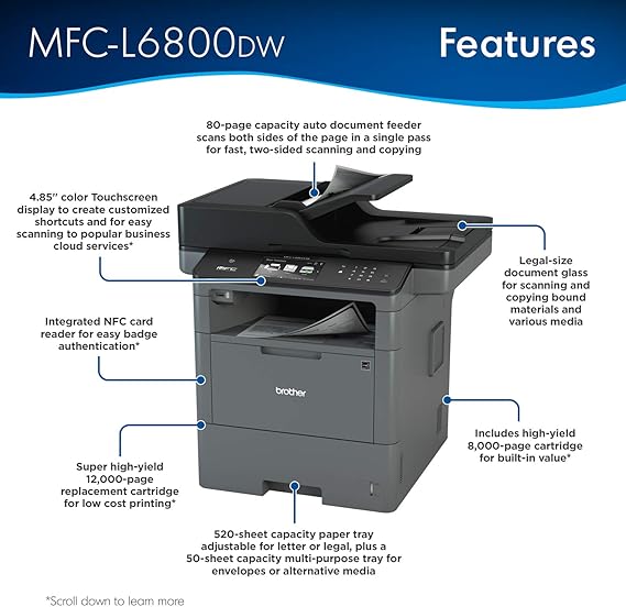 brother l5700dw toner
