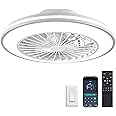 HYZlamp Smart Kids Ceiling Fans with Lights and Remote, Low Profile Ceiling Fan with Light, Flush Mount Bladeless Modern Ceiling Fans, Bedroom Fan bladeless Ceiling Fan (White)
