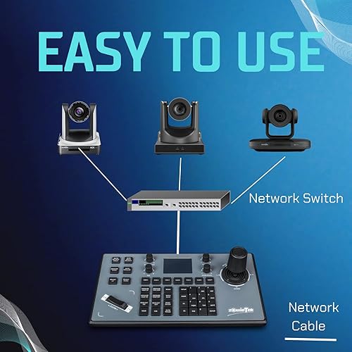 Zowietek PTZ Camera 4D Joystick Controller PoE | PTZ Universal