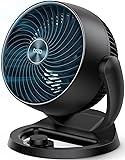 Dreo Fan for Bedroom, 12 Inches, 70ft Powerful