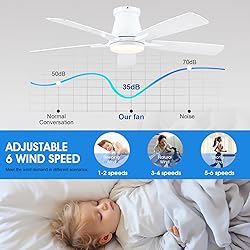 Surtime 52" Ceiling Fans with Lights-Low Profile