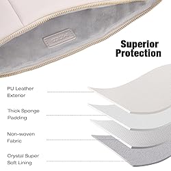 MoKo 9-11 Inch Puffy Tablet Sleeve Bag Fit with New