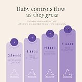 Lansinoh Anti Colic Baby Bottle 240ml 4-Pack NaturalWave Medium Flow view 4