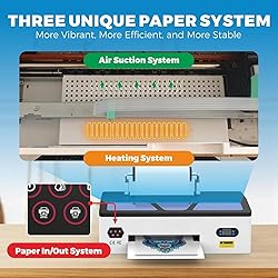 A3 DTF Printer - A3 DTF Transfer Printing