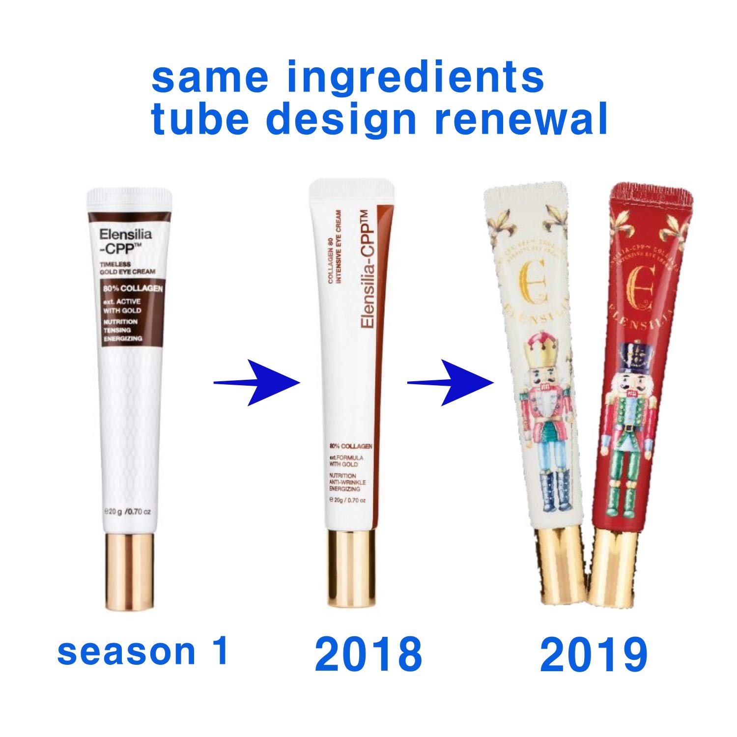 elensilia cpp collagen 80