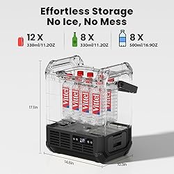 EENOUR D10 12 Volt Car Refrigerator, Portable