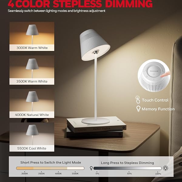 HONEYWELL CORDLESS TABLE LAMPS RECHARGEABLE SET OF 2, M1 SUNTURALUX PORTABLE LED DESK LAMP 5200MAH 4COLOR 9RGB DIMMABLE BEDSIDE LAMPS FOR RESTAURANT/BEDROOM/BARS/PARTY/CAMPING NIGHT LIGHT