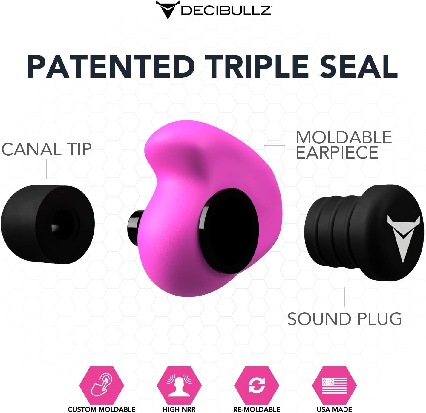 Custom Molded Earplugs, 31dB Highest NRR, Comfortable Hearing Protection for Shooting Travel, Swimming, Work and Concerts (Pink) - Image 4