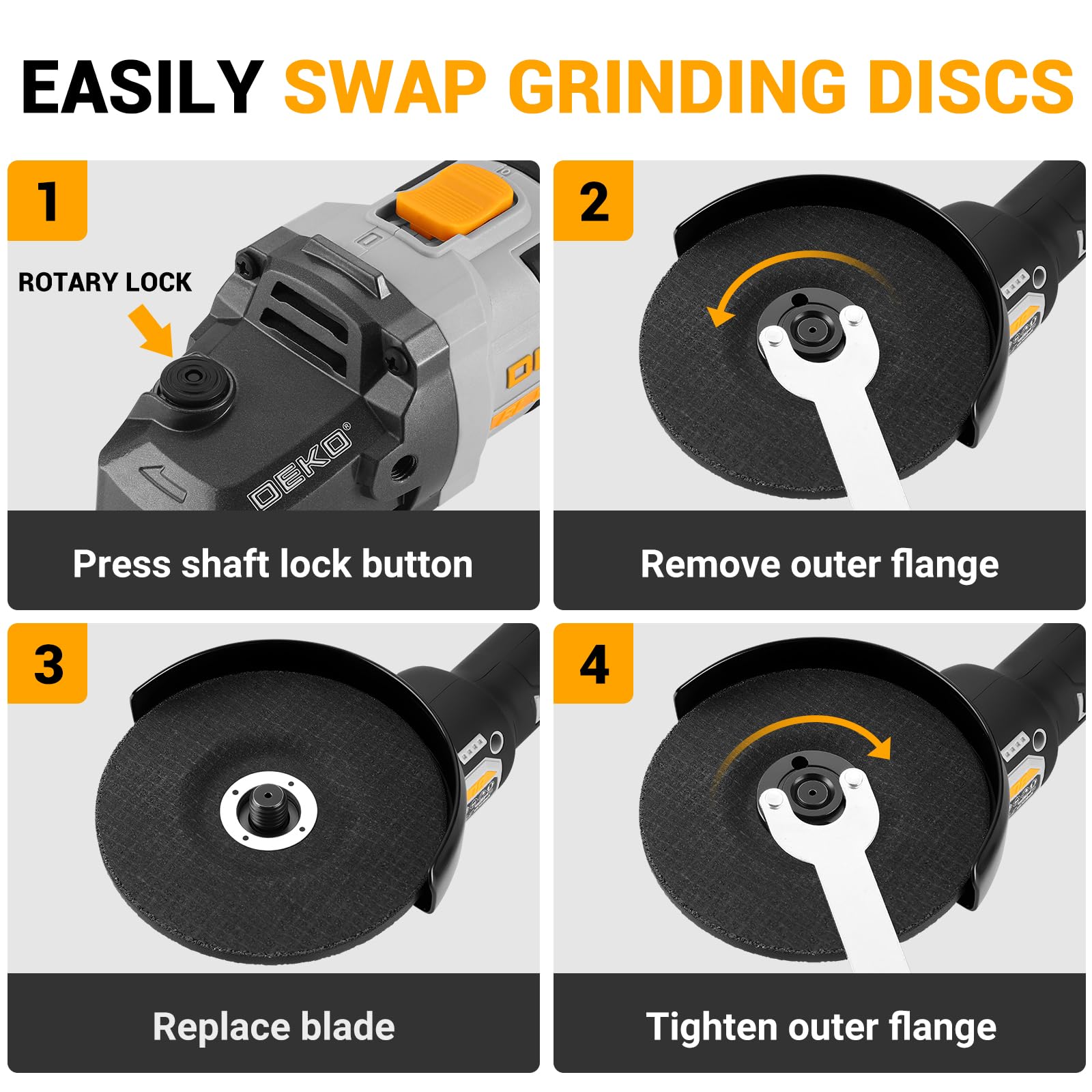 Akku-Winkelschleifer 20V Ø 125mm: DEKOPRO Schleifer mit 4.0Ah Akku, bürstenloser Motor, 8500RPM – inkl. 2 Schleif-, 1 Trennscheiben, 2 Schutzhauben, Akku & Ladegerät für Trennen Schleifen Polieren 8