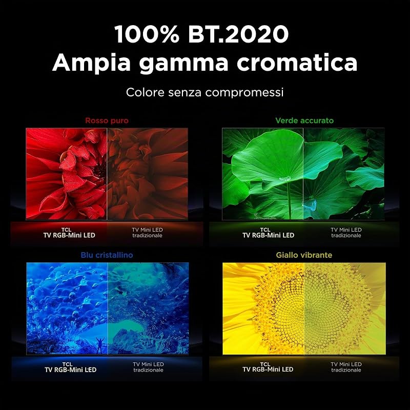 75RM7L – Smart TV RGB‑Mini LED 4K HDR10+ da 75", 2.000nit