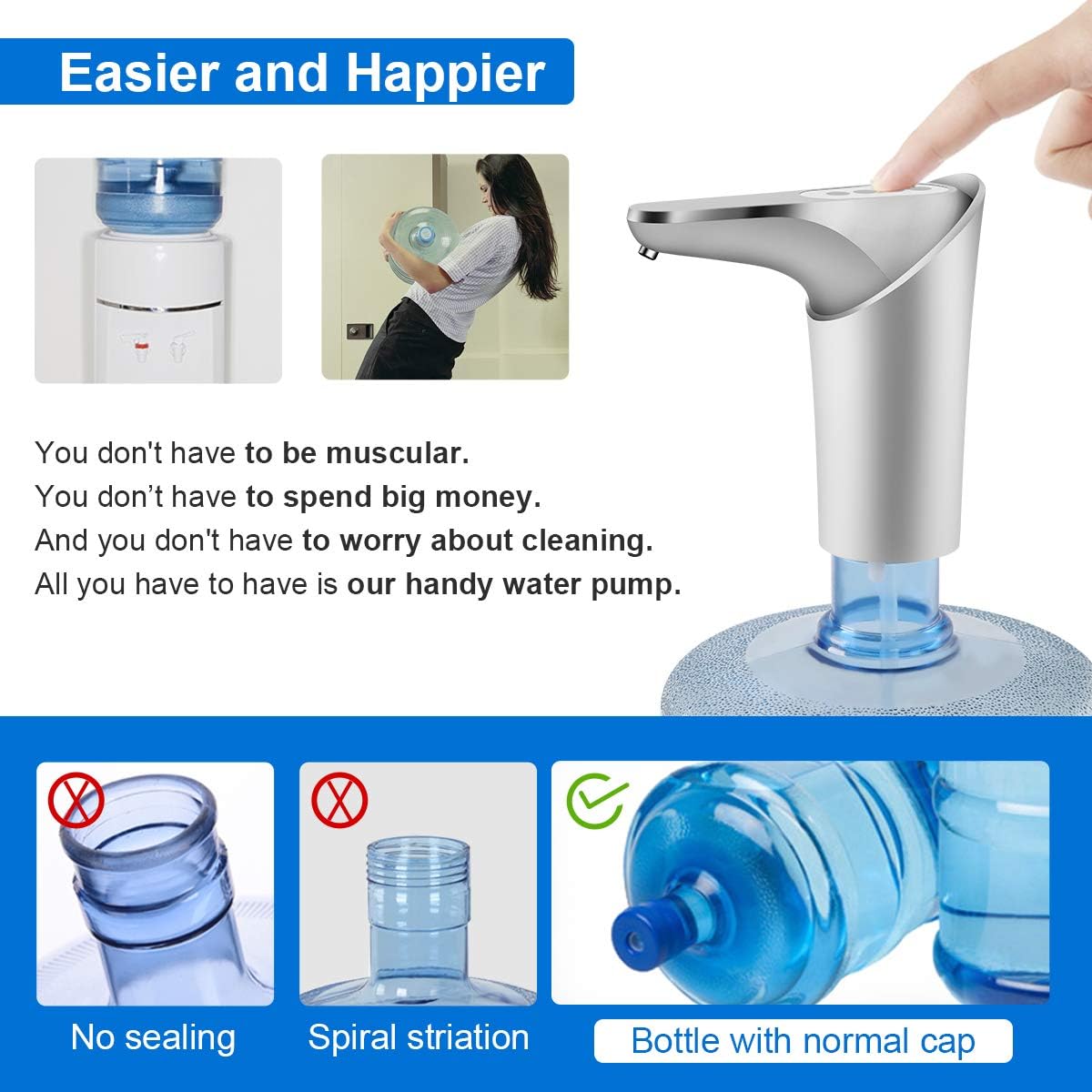 Water dispenser pump for 5 gallon Water bottle, Auto Bottled Gallon Water Jug Dispenser Pump (White/Silver) - - 