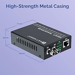 Networx® Gigabit Ethernet Fiber Media Converter
