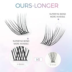 LANKIZ DIY Eyelash Extensions,Individual Lash