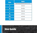 Fortress Fort Airflex Bib N Brace Olive Green M UK 220gsm PU Coat view 2