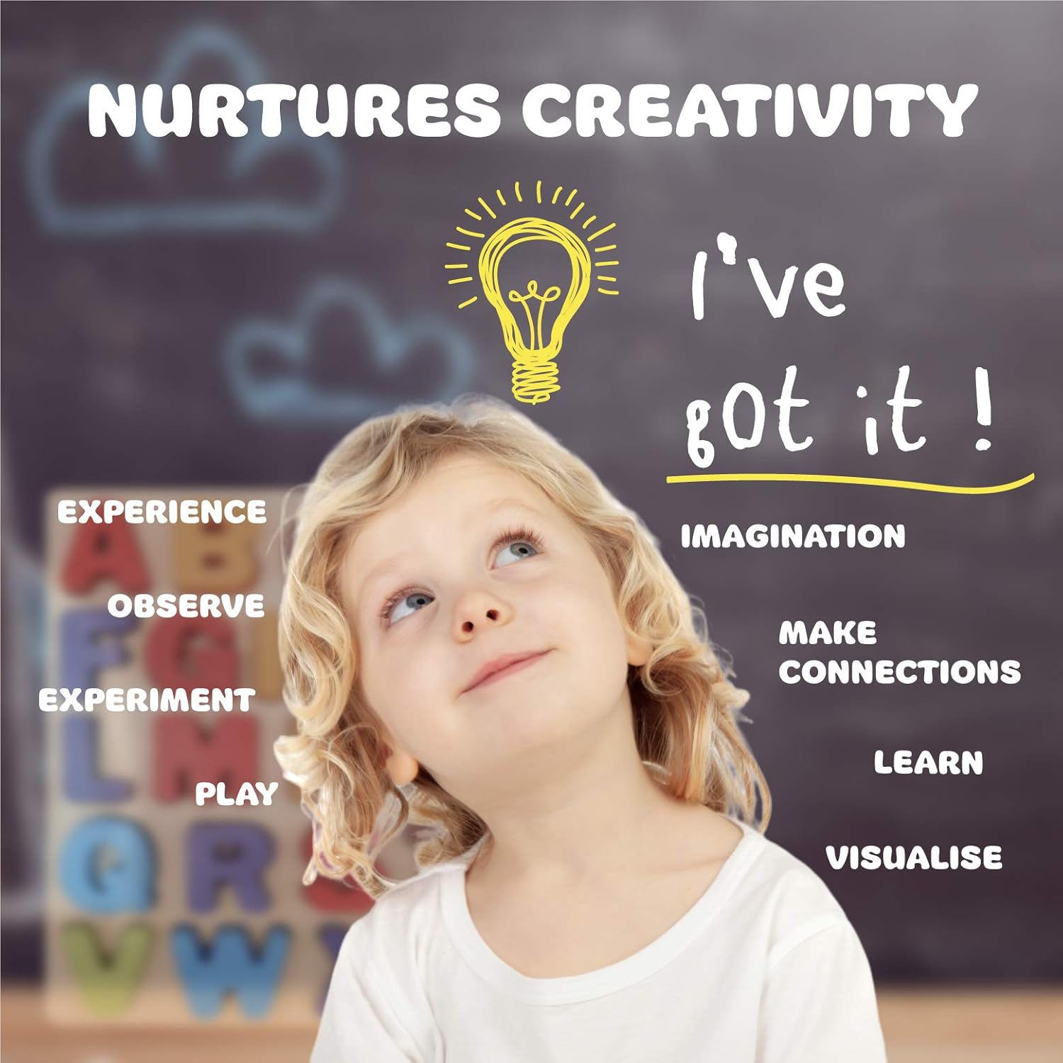 Alphabet Wooden Puzzles, ABC Learning for Toddlers. Educational Toys for 2-5 Years Old. Montessori Toddler Toys. Puzzle Board for Boys & Girls. Preschool Learning. Toddler Activities Kids Toys.: Toys & Games