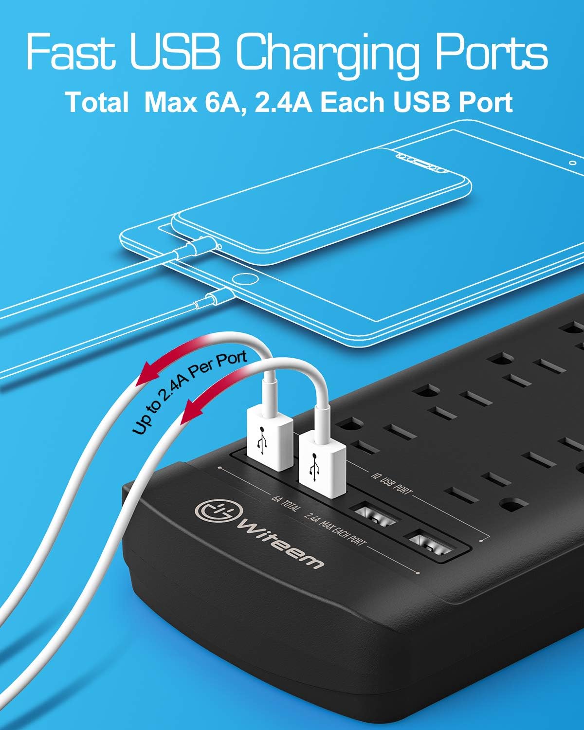 Power Strip,Witeem Surge Protector with 12-Outlet (1875W/15A,4360Joules) and 4 USB Charging Ports (5V/6A,30W),6Ft Extension Cord,Wall Mountable Overload Protection Outlet for Home & Office, Black: Home Audio & Theater