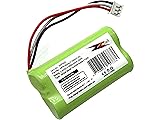 ZZcell® Battery Replacement for Nvidia Shield TV