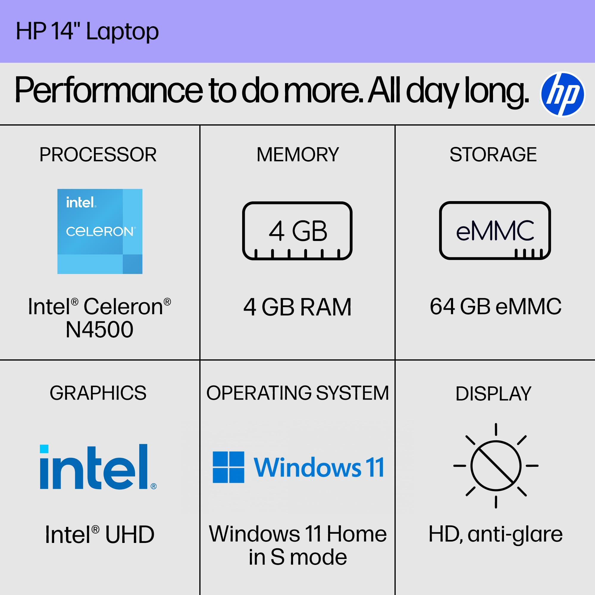 HP 14 inch Laptop, HD Display, Intel Celeron N4500, 4 GB RAM, 64 GB eMMC, Intel UHD Graphics, Windows 11 Home in S Mode, Natural Silver, 14-dq3500nr