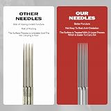 Tatooine Tattoo Cartridge Needles 20Pcs Mix RL3 RL5 M15 M17 for Tattoo Pen view 7