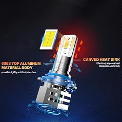 RCJ 9006/HB4 Fog Bulbs, 6000K Cool White with