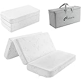 Trifold Pack and Play Mattress 38"x26"x1.5", Portable Baby Mattress for Pack N Play with Washable Cover and Travel Bag