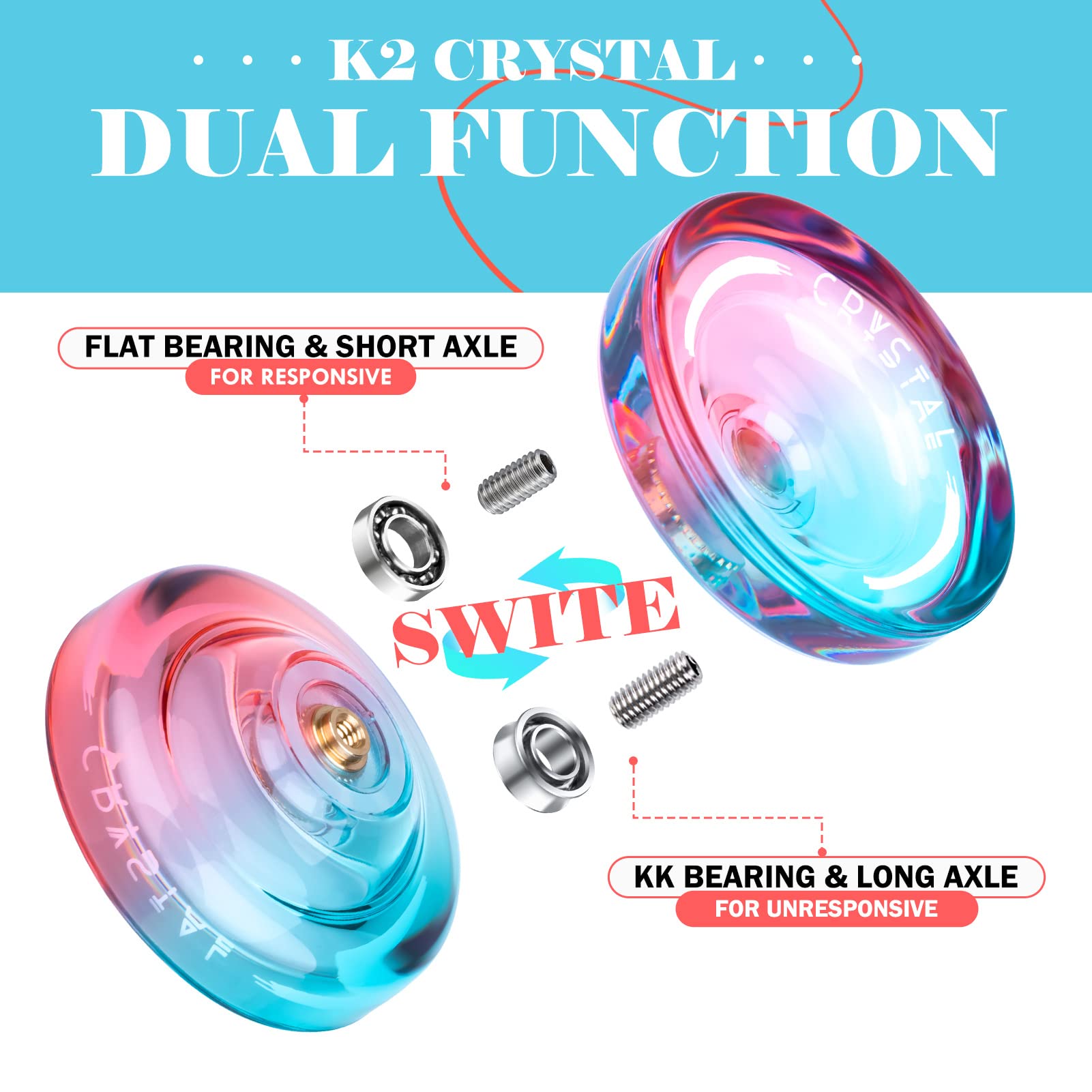 ShungRu K2 Crystal Yoyo Professional Responsive Yoyo for Beginner, Dual Purpose Plastic Yo-Yo, Unresponsive Trick Yoyo with 12 Yoyo Strings, Yoyo Case Bag + Removal Bearing Tool (Red + Blue Gradient)