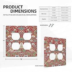 Sghxwp Decorative Outlet Covers William Morris