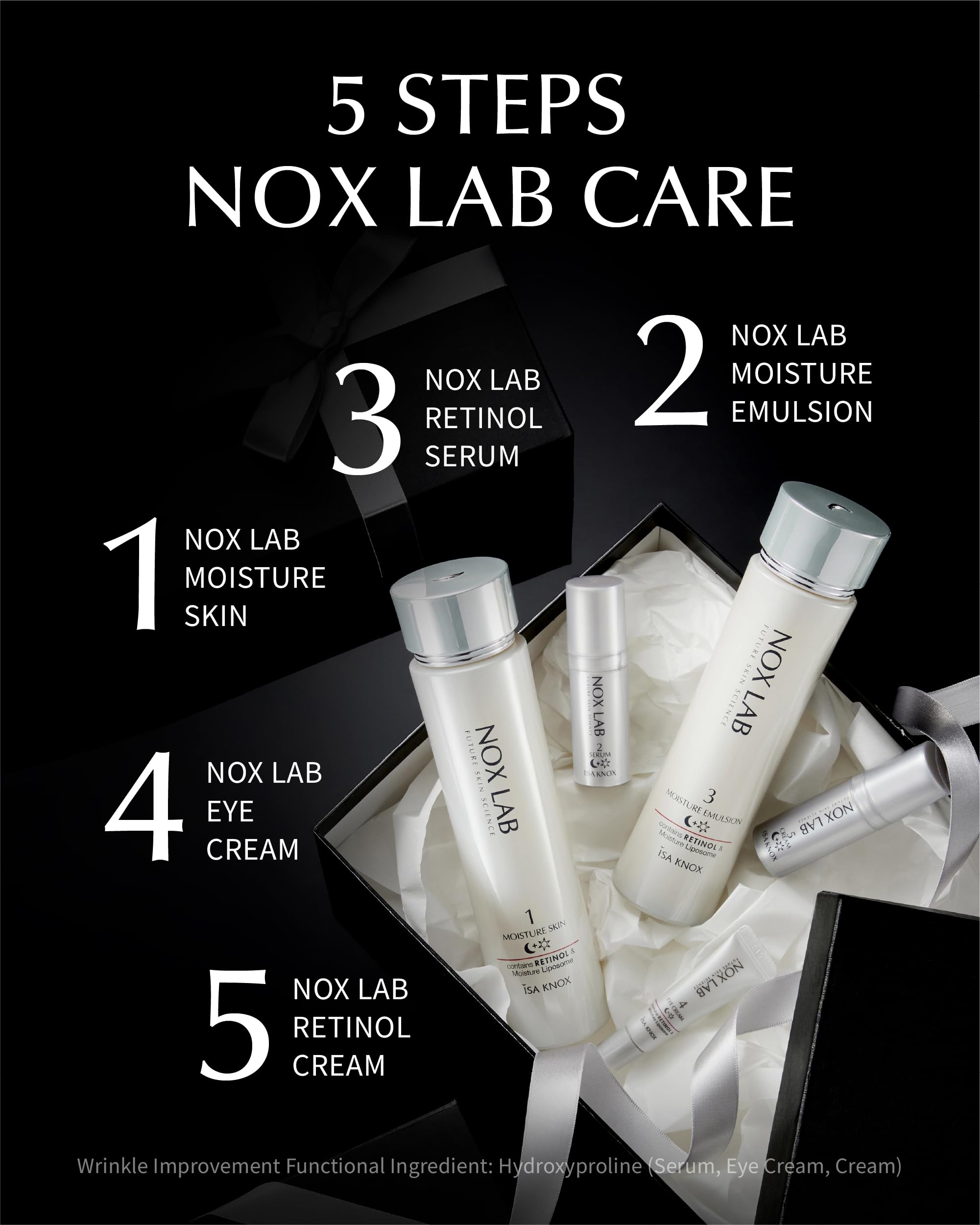 ISA KNOX Nox Lab Smart Edition Set (13.38 fl oz, Duo Set) - Korean Skincare, Anti-Aging, Hydrating & Firming Set for Wrinkle Care. with Smart Retino Formula, Retinol, Moisture Liposome