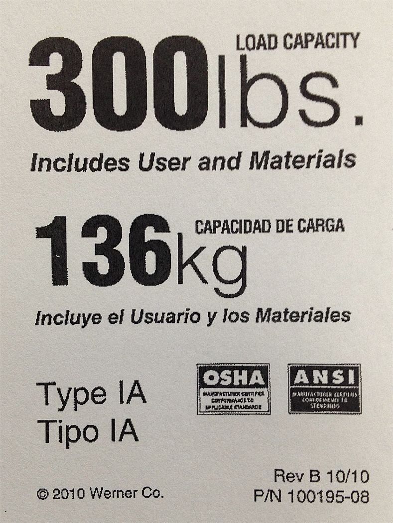 Duty Rating Label Replacement, 300 Lb.