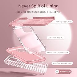 JTWIE [5 in 1 for iPhone 11 Case 6.1 inch, with 2