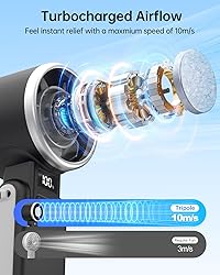 TriPole Portable Handheld Turbo Fan with Ice