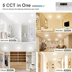VOLISUN 8Pack 5CCT LED Flush Mount Ceiling Light, 7