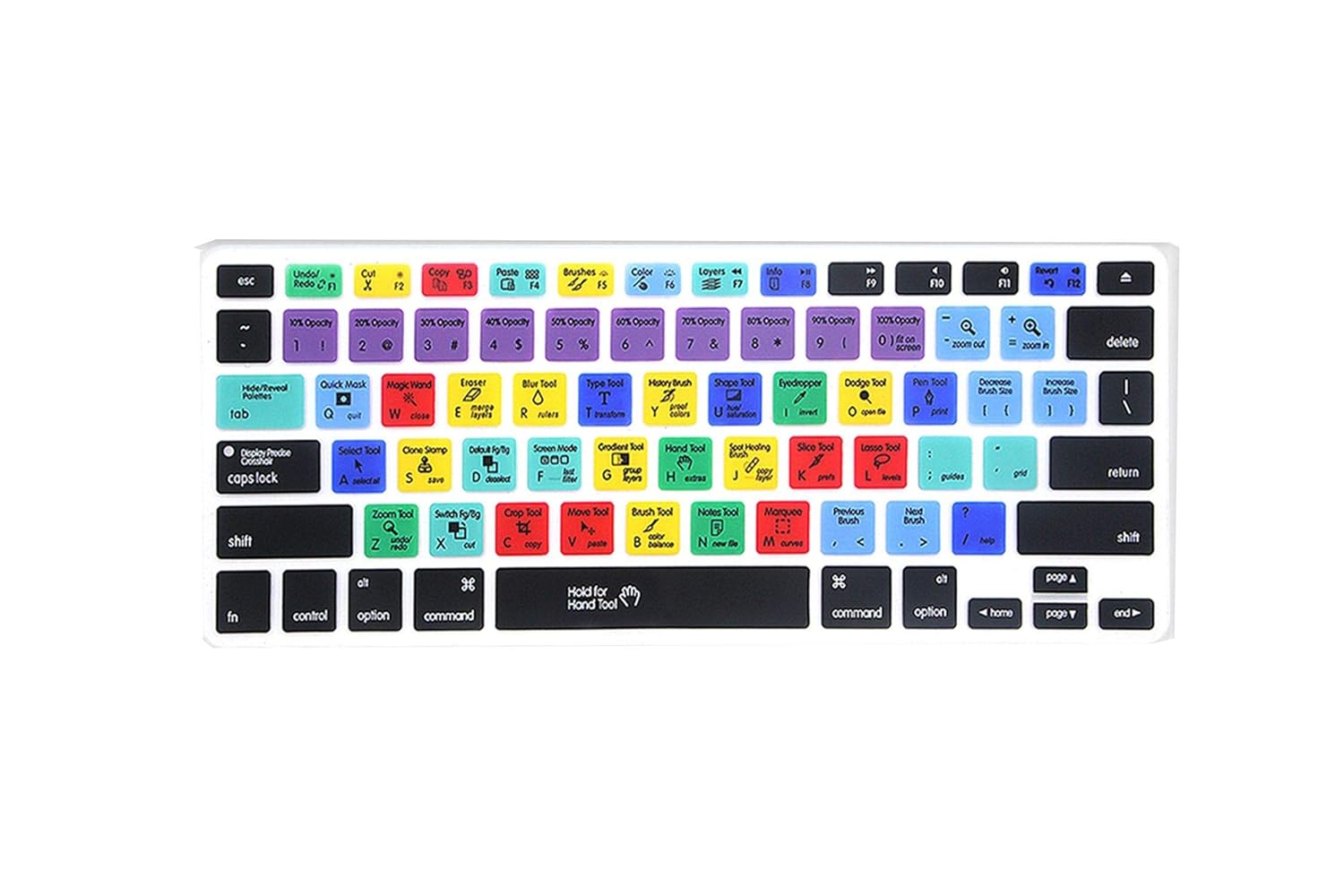 For Pro X Avid Pro Tools Shortcut Keyboard Cover Skin For Macbook Pro Air Retina 13 15 17 Adobe Photshop Ps Computers Accessories Keyboards Mice Accessories