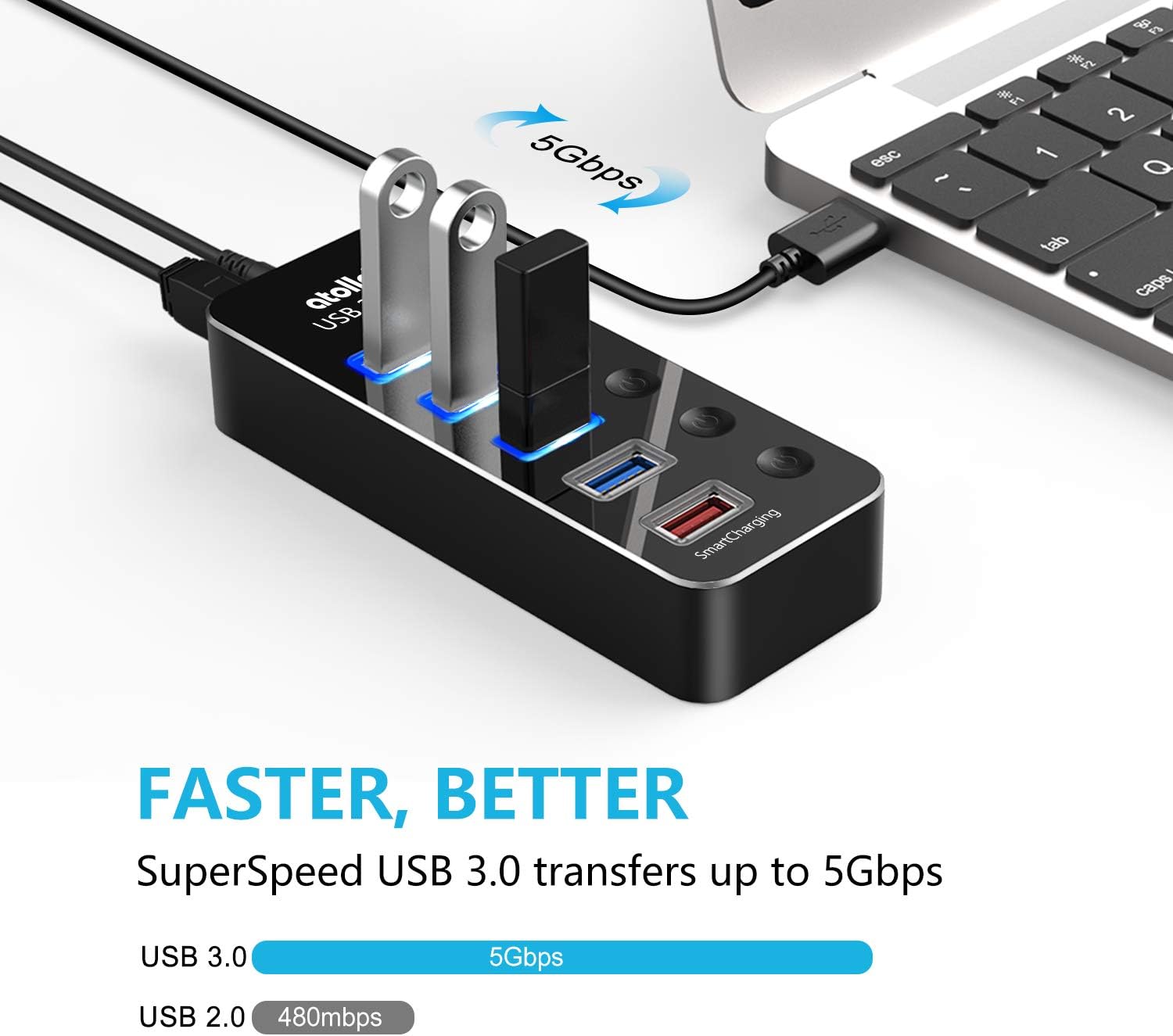 Powered USB Hub, atolla Aluminum 5-Port USB 3.0 Hub with 4 USB 3.0 Data Ports and 1 USB Smart Charging Port, USB Splitter with 5V/3A Power Adapter and Individual Switches: Computers & Accessories
