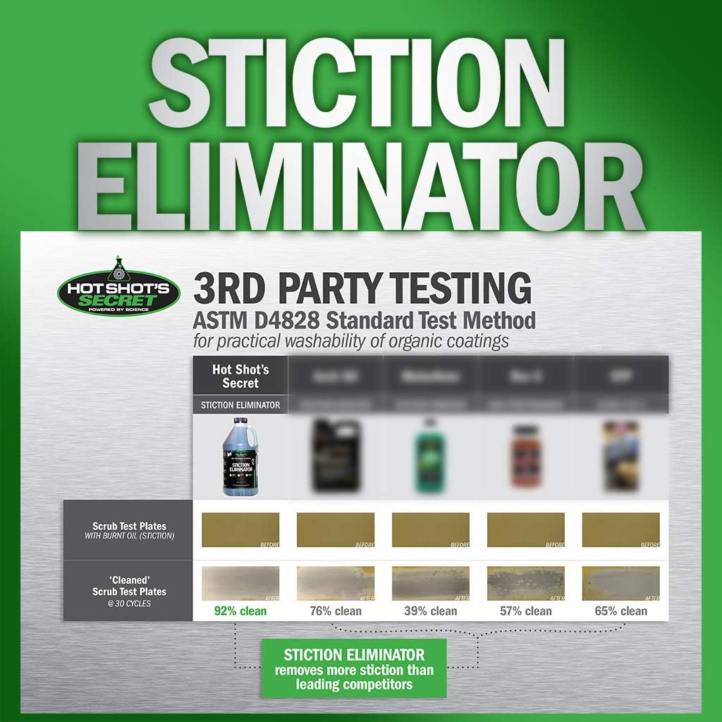 Hot Shot's Secret - DDD Diesel Duo, 2qt STICTION Eliminator and 2qt Diesel Extreme: Automotive