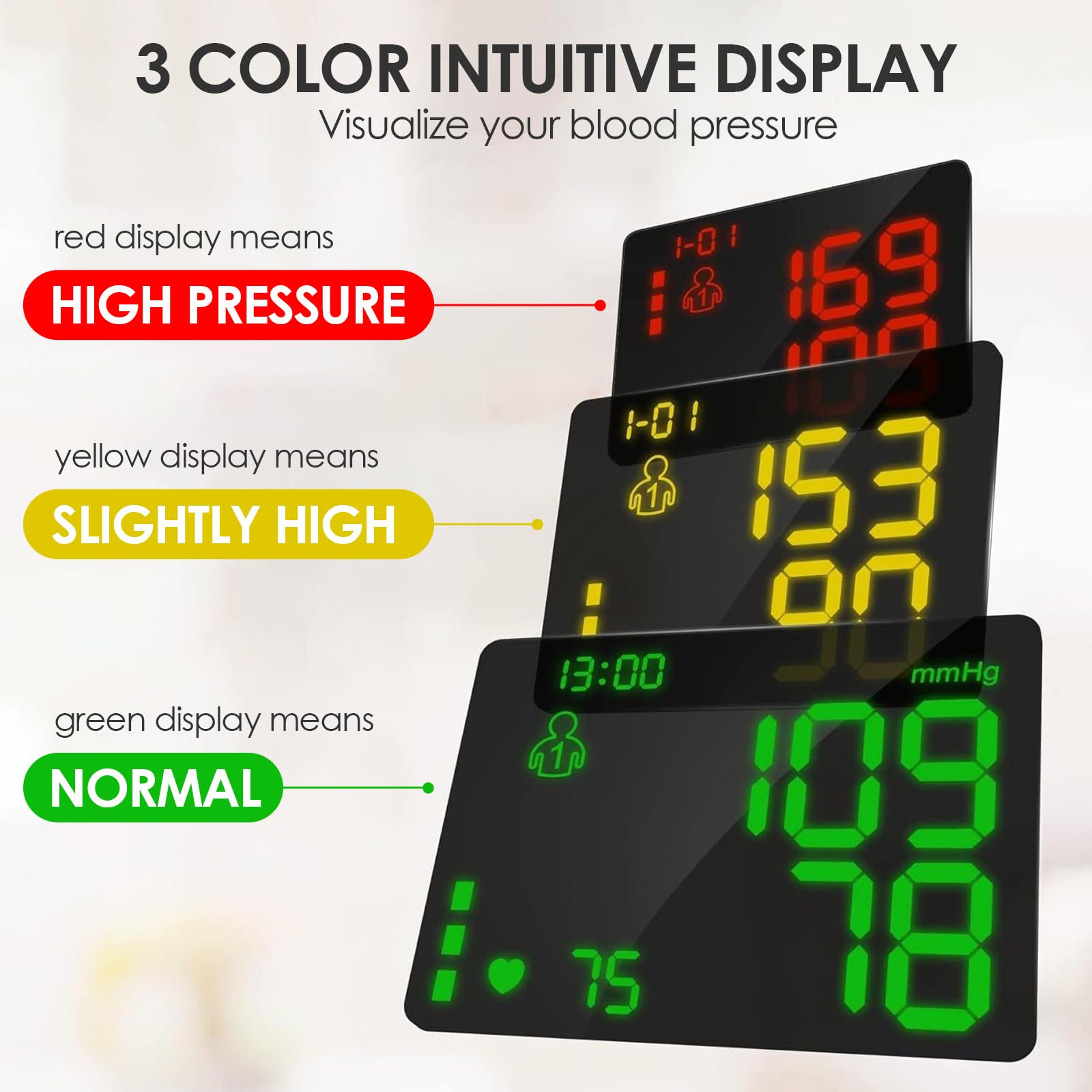 Wrist Blood Pressure Monitor -Bp Monitor, Automatic Blood Pressure Cuff 13.5-19.5 cm, High Accuracy, Backlit LCD Screen - 2 * 99 Sets of Memory for Home/Travel/Office Use
