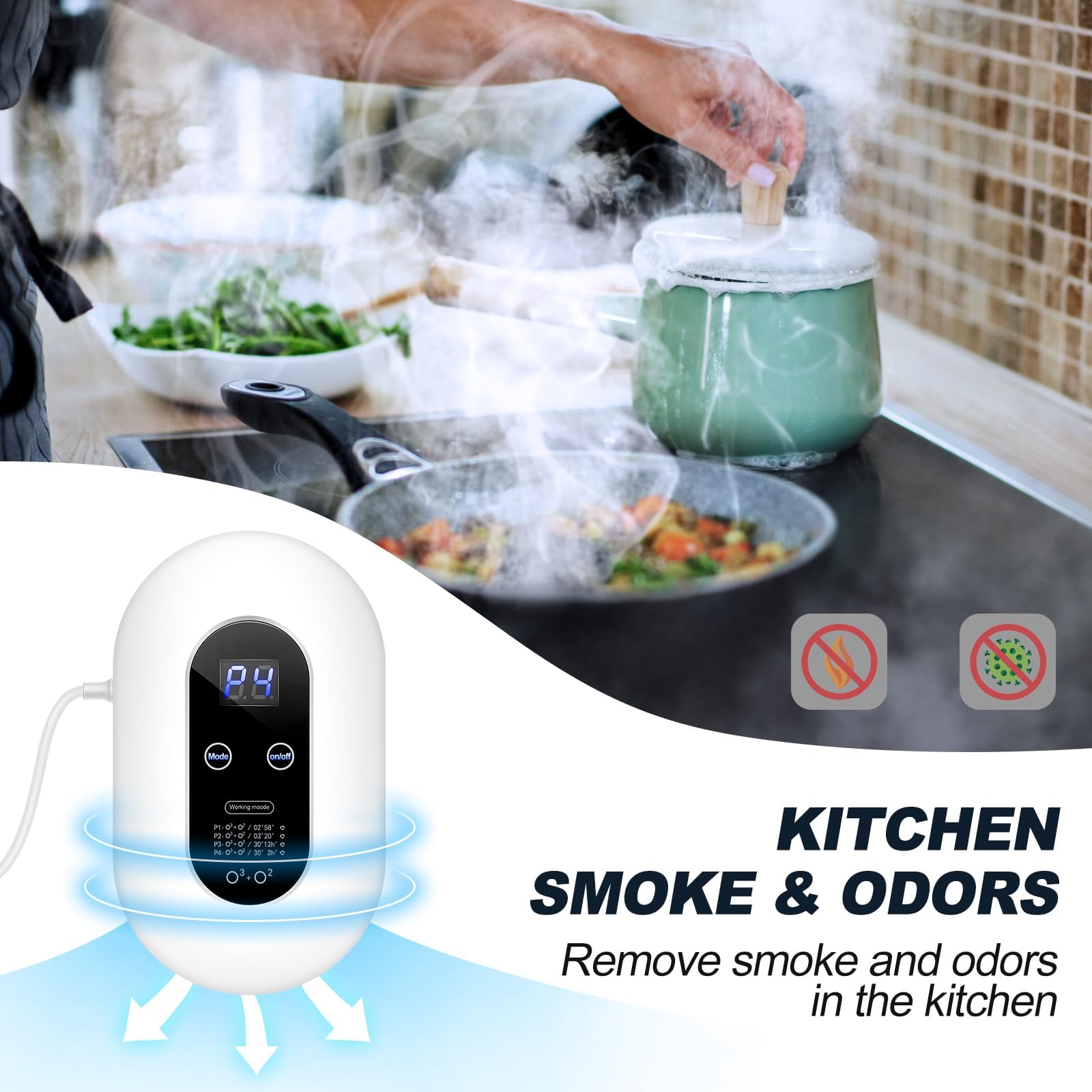 Ozone Odor Eliminator for Strong Odor 99% Cat Litter Deodorizer Dog Poof Odor Removal Air Ionizers Home Plug-in Air Purifier for Bedroom, Toilet, Kitchen, Pets, Smoke, Shoe, Formaldehyde Air Freshener